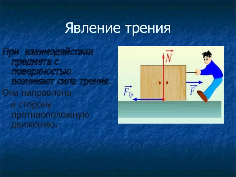 Сила трения 7. Явление трения. Явление силы трения. Трение это явление. Сила трения направлена в противоположную сторону движения.