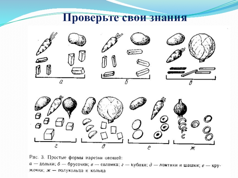 Технологическая карта нарезка овощей