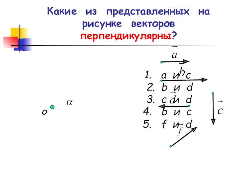 На рисунке 228 векторы а и с перпендикулярны оси х а векторы b и d