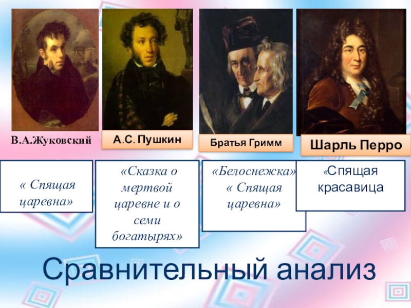 Какие русские писатели создавали сказки 4 класс проект