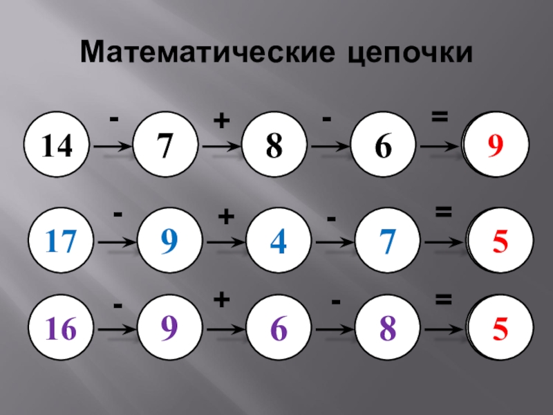 Презентация порядок выполнения действий скобки 2 класс школа россии фгос