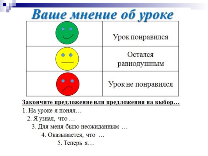 Оценка урока примеры. Обратная связь на уроке. Оценивание рефлексия на уроках. Обратная связь с учащимися на уроке. Обратная связь на уроках в начальных классах.