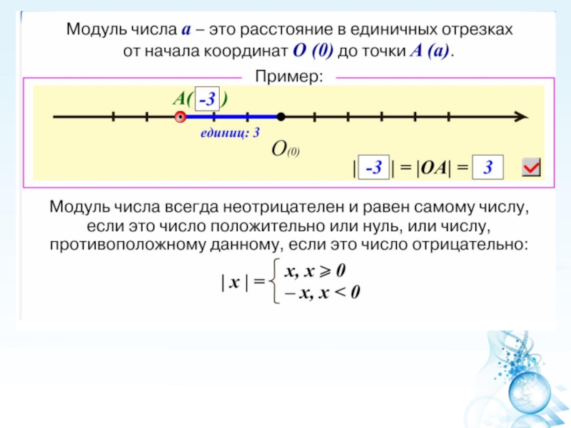 Проект на тему модуль числа по математике 6 класс