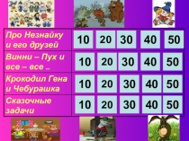 Своя игра для друзей математики