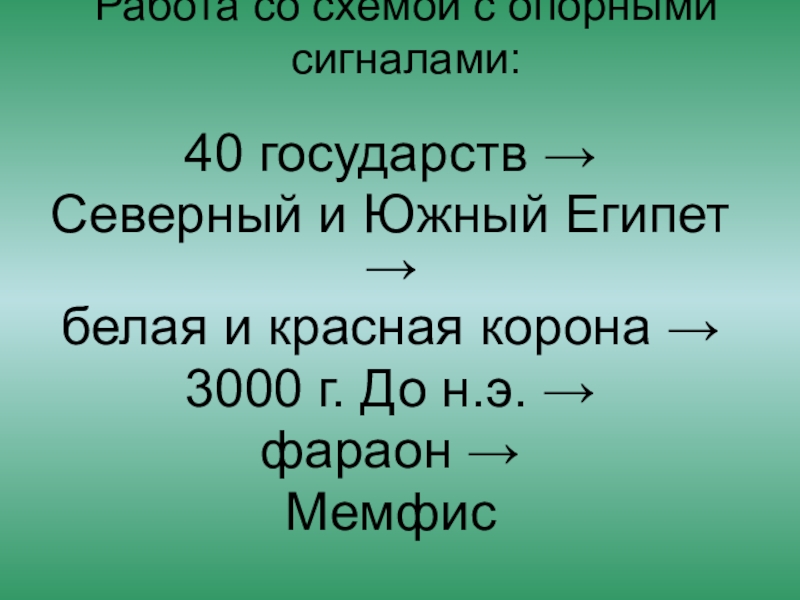 Историческое сочинение 5 класс