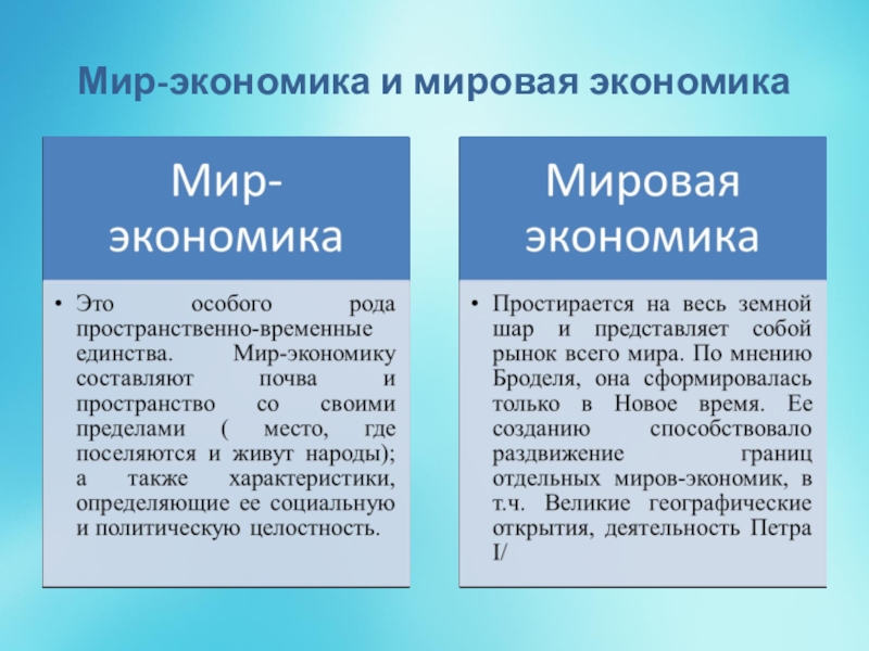 Бродель мир экономика. Мир-экономика Бродель. Миры экономики Броделя. Концепция мир-экономика была разработана:. Центры мир-экономики по Броделю.