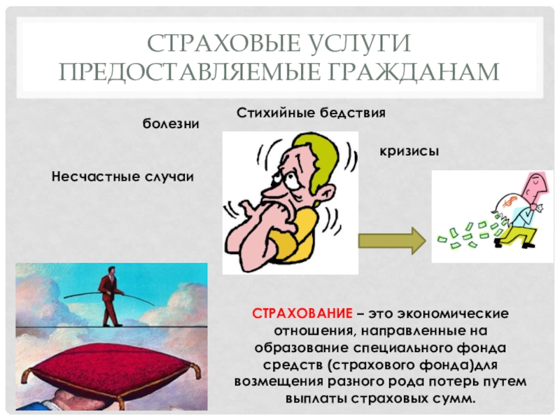 Презентация на тему потребление 8 класс