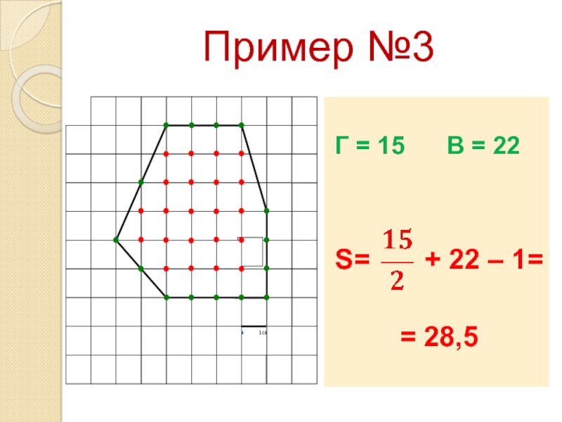 Презентация на тему формула пика