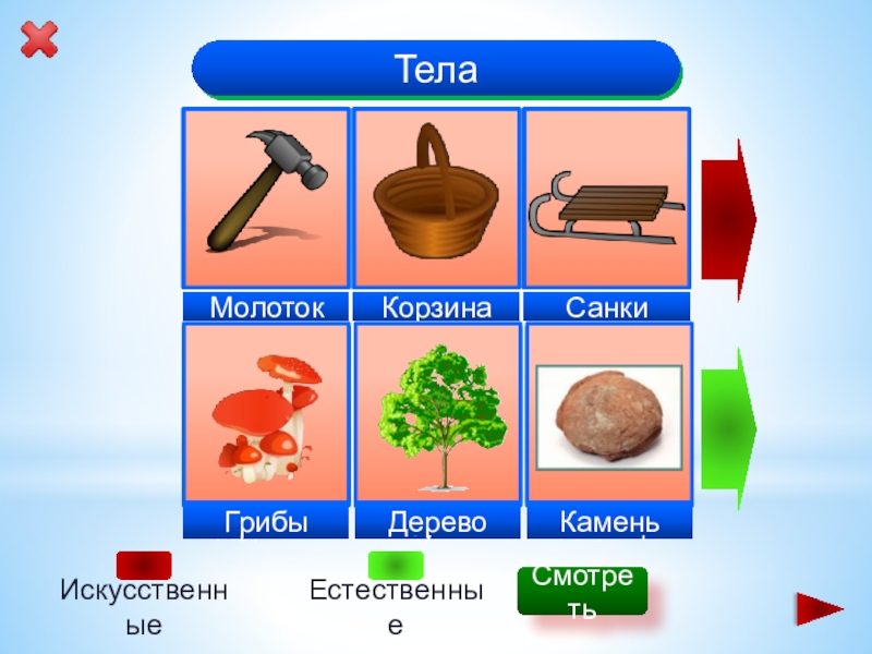 Окружающий мир 3 тела вещества частицы