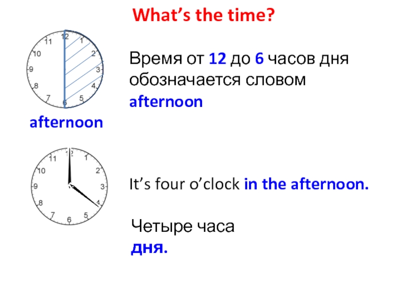 What’s the time?It’s four o’clock in the afternoon.Время от 12 до 6 часов дняобозначается словом afternoonafternoonЧетыре часа