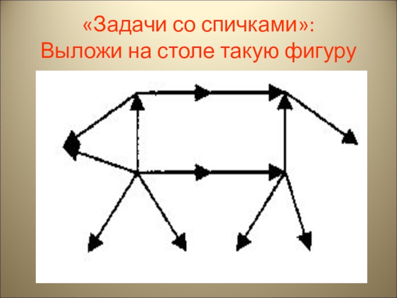 Почему мы видим фигуры такими