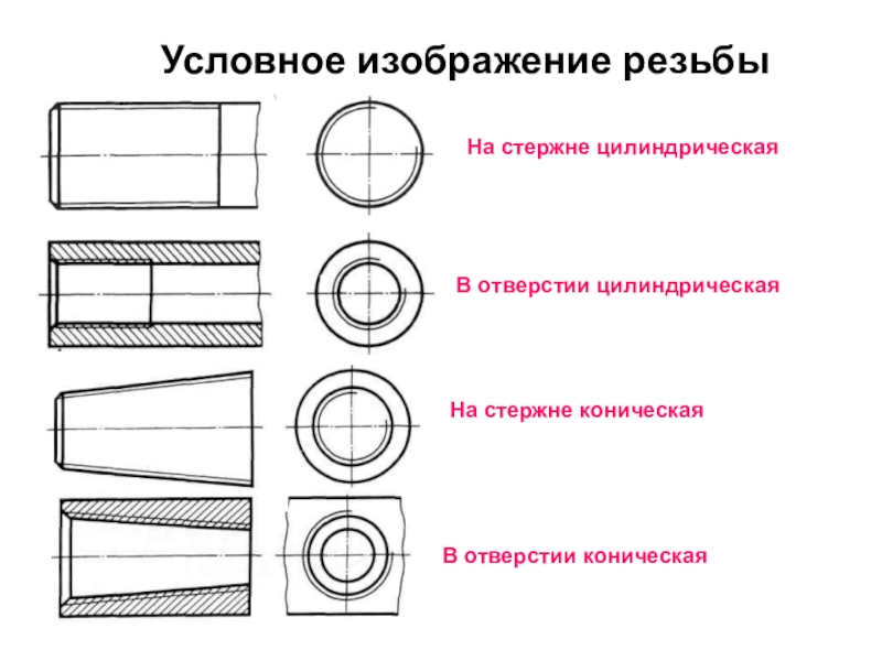 Перечертить приведенные изображения на виде сверху изобразить резьбу