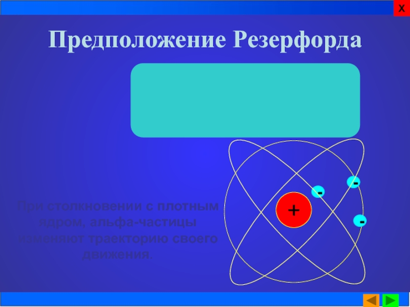 Столкновение альфа частиц. Модель атома Резерфорда. Строение атома опыты Резерфорда 11 класс. Модель атома Резерфорда Бора. Строение атома. Опыт Резерфорда. Квантовые постулаты Бора..