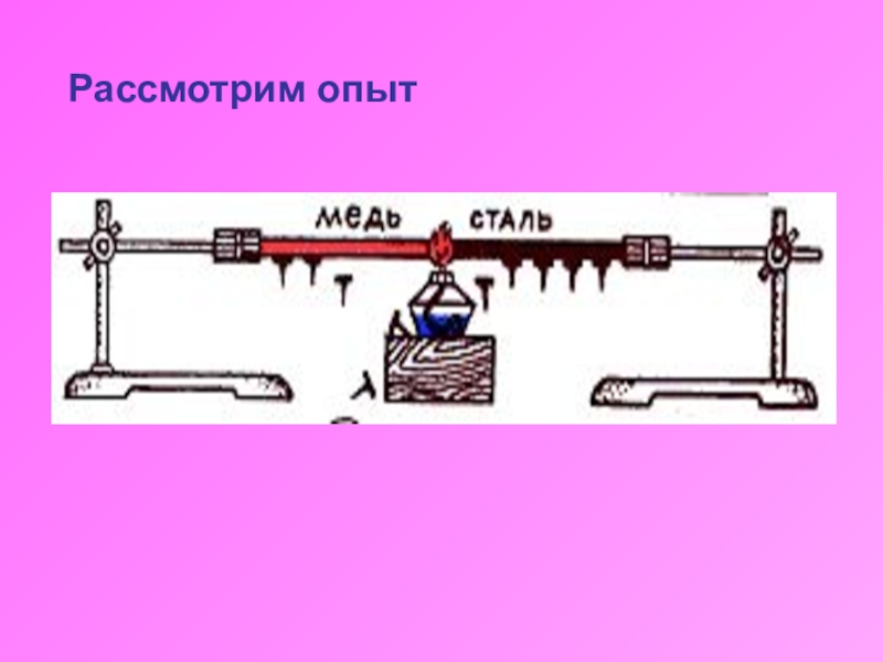 Рисунок на тему энергия физика 7 класс