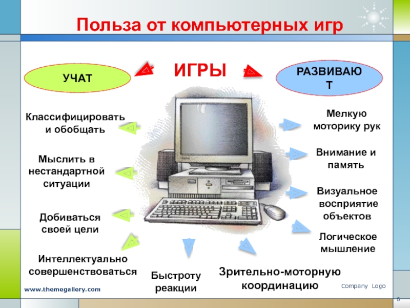 Компьютерные игры проект 9 класс