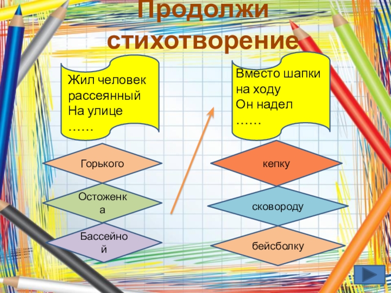 Продолжи стихотворениеЖил человек рассеянныйНа улице ……ГорькогоОстоженкаБассейнойВместо шапки на ходуОн надел ……кепкусковородубейсболку