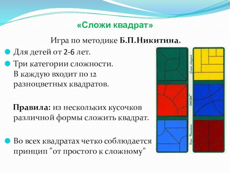 Квадрат слагаемых. Методика б.п.Никитина сложи квадрат. Игра сложи квадрат для дошкольников. Сложи квадрат 3 уровень по методике Никитина. Цели и задачи игр Никитина.