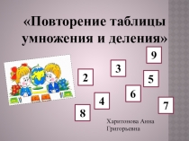 Повторение таблицы умножения и деления с использованием ИКТ