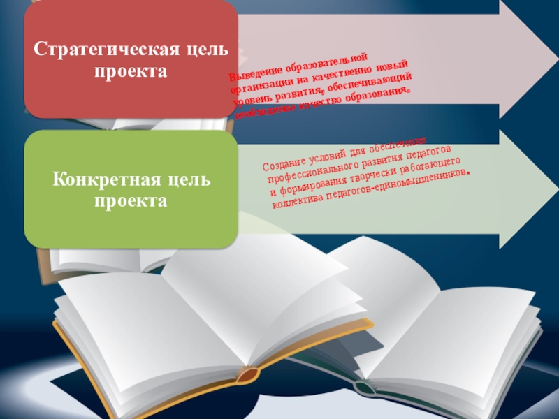 План работы управления образования