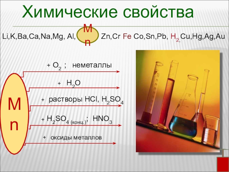 Fe h2so4 конц. ZN h2so4 конц. Cu h2so4 конц. PB h2so4 конц.