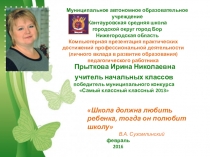 (на конкурс)Методический семинар Достижения профессиональной деятельности1Добрый день, уважаемые члены аттестационной комиссии. Предлагаю вашему вниманию краткое описание моей деятельности в работе с младшими школьниками на уроках русского языка и внеуроч