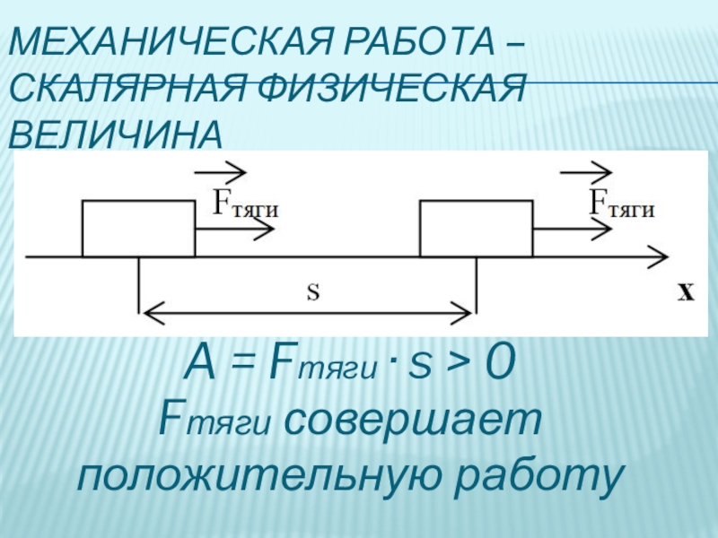 Скалярная физическая. Механическая работа это скалярная физическая величина. Работа это скалярная величина.