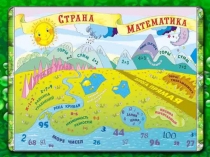 Презентация по математике на тему Порядок действий