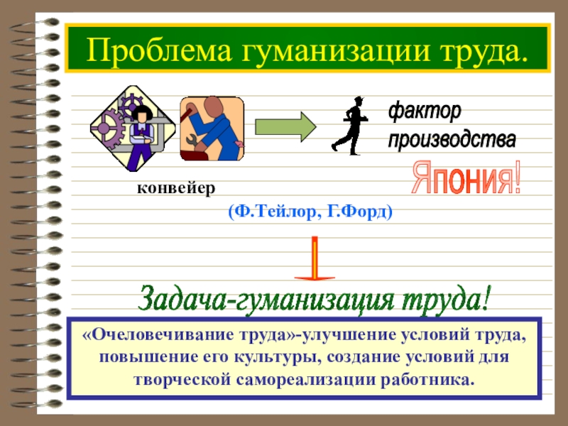 Примеры трудовой деятельности человека