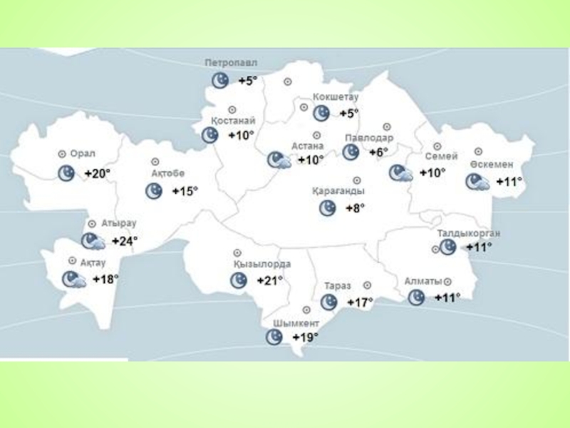 Тараз ауа. Карта осадков Казахстана. Карта Казахстана погода. Климат Казахстана. Казахстан погода летом.