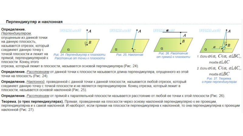 Перпендикуляр наклонная проекция. Перпендикуляр Наклонная проекция 8 класс. Определение перпендикуляра наклонной и проекции. Перпендикуляр и Наклонная определение. Наклонная плоскость.