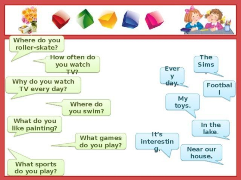 Do you like reading books how often. How often ответы. How often do you watch TV?. How often do you. What do you do every Day 3 класс презентация.