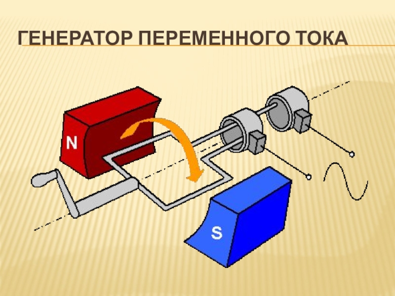 Генератор переменного тока презентация