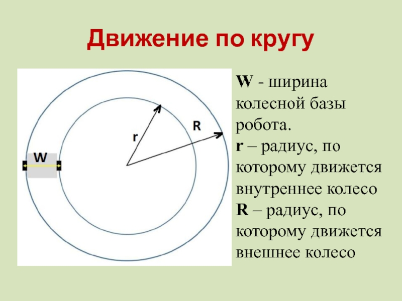 Движение по кругу главная. Движение роботов по кругу. Движение окружности по кругу. Круги движутся по кругу. Схема передвижения по кругу.