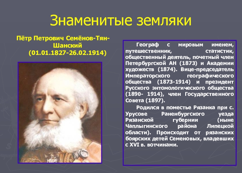 Известные земля. Знаменитые земляки. Русский знаменитые земляк. Рассказ об известном земляке. Известные соотечественники.