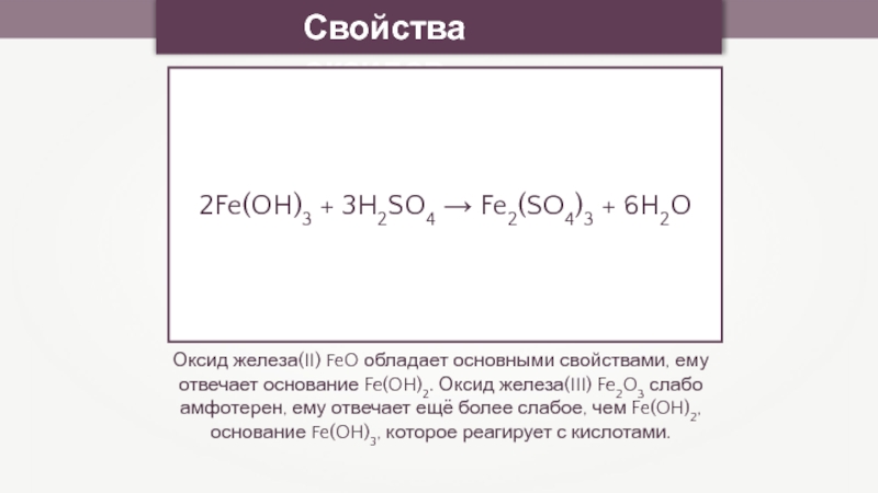 Свойства оксидовОксид железа(II) FeO обладает основными свойствами, ему отвечает основание Fe(OH)2. Оксид железа(III) Fe2O3 слабо амфотерен, ему
