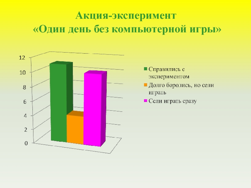 Эксперимент 01. Эксперимент № 2. Опыты 7 класс. Семена фасоли в банке. Фасоль в банке опыт.