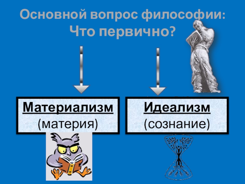 Философия 10 класс. Нравственный идеализм в философии права. Плюсы и минусы материализма в философии. Что первично Свобода или государство.