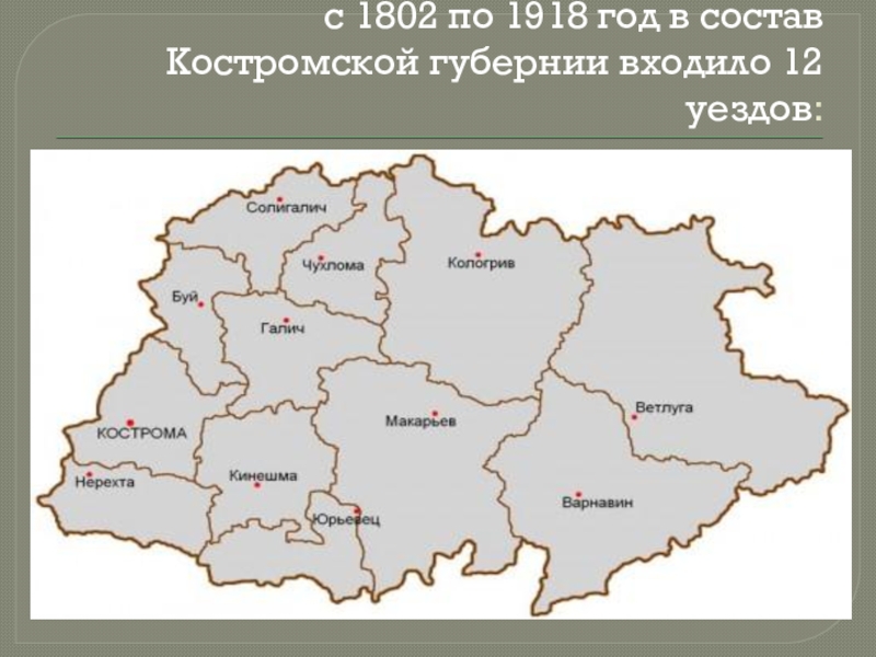 Костромская губерния карта 19 века