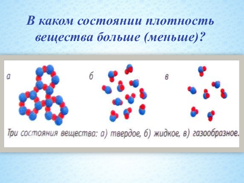 Вещество физика 7. Плотность воды в разных агрегатных состояниях. Плотность агрегатных состояний вещества. В каком состоянии плотность вещества больше меньше. В каком состоянии плотность воды наибольшая.