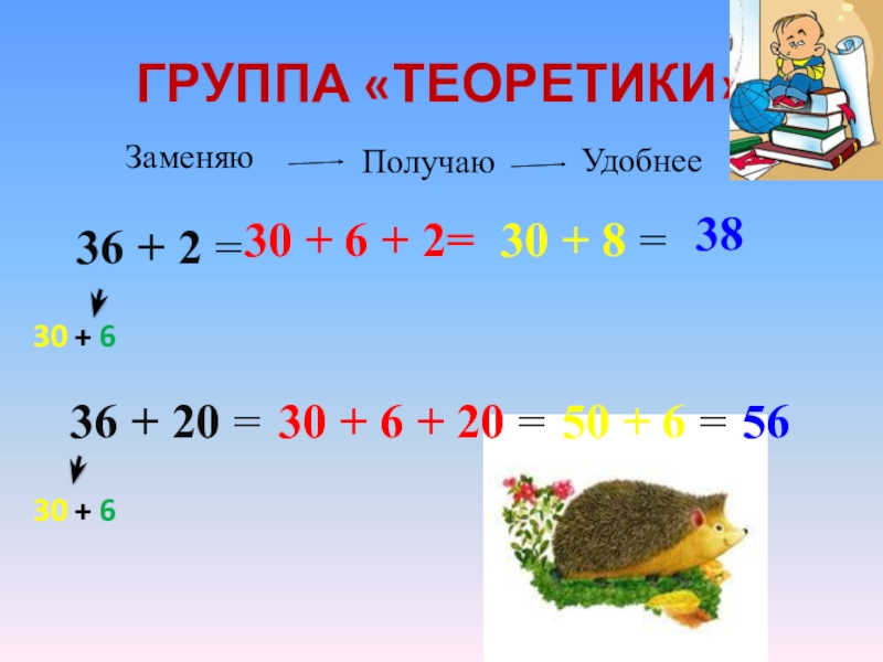 36 2 36 20. Прием сложения вида 36+2 36+20. Устные приемы сложения вида 36+2, 36+20. Примеры вида 36+2. Приемы вычисления для случаев вида 36+2 36+20.