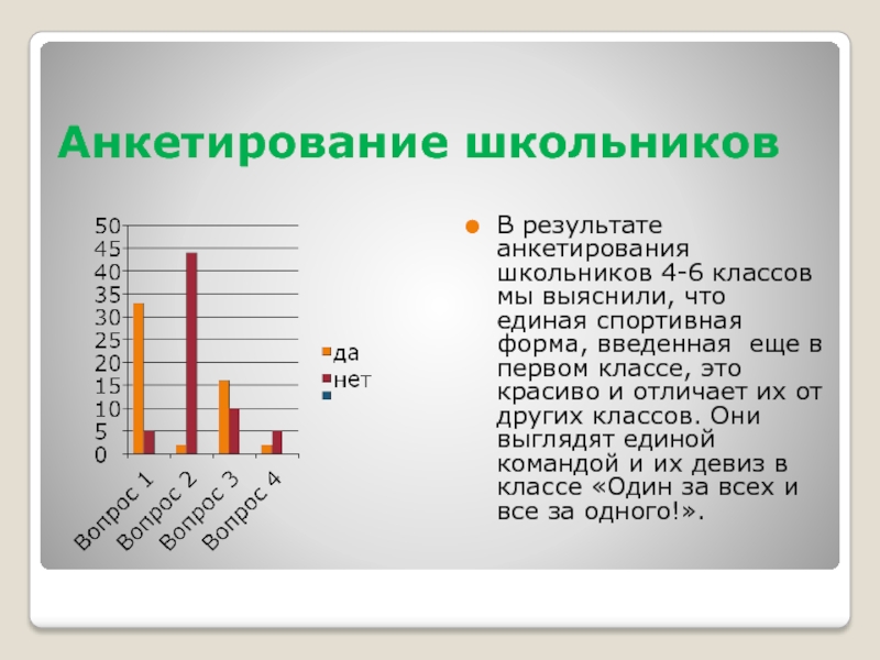 На диаграмме представлены результаты опроса шестиклассников