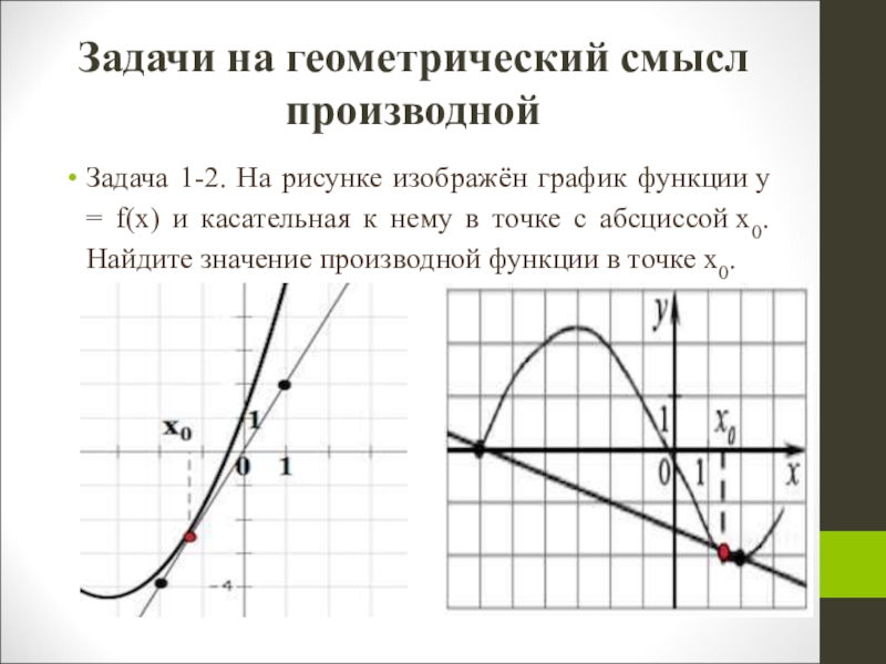 Геометрический смысл касательной к графику функции