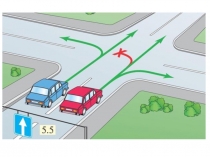 Предписывающие знаки дорожного движения