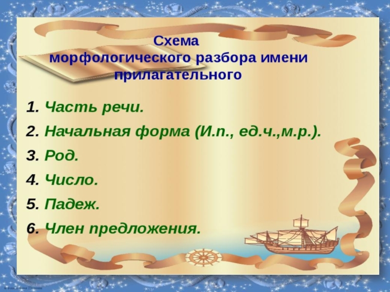 Разбор прилагательного как часть речи 3 класс презентация