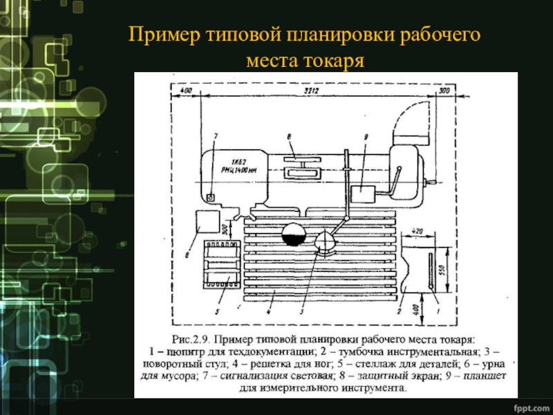 Организация рабочего места токаря