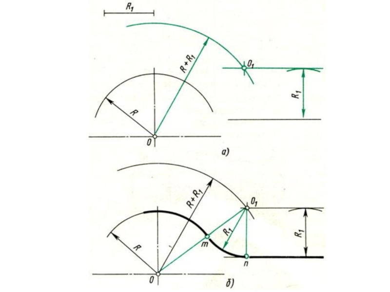 Радиус дуги на чертеже. Сопряжение дуги и прямой линии. Внешнее сопряжение дуги и прямой линии. Построение сопряжения прямой и окружности. Сопряжение двух параллельных прямых двумя дугами.
