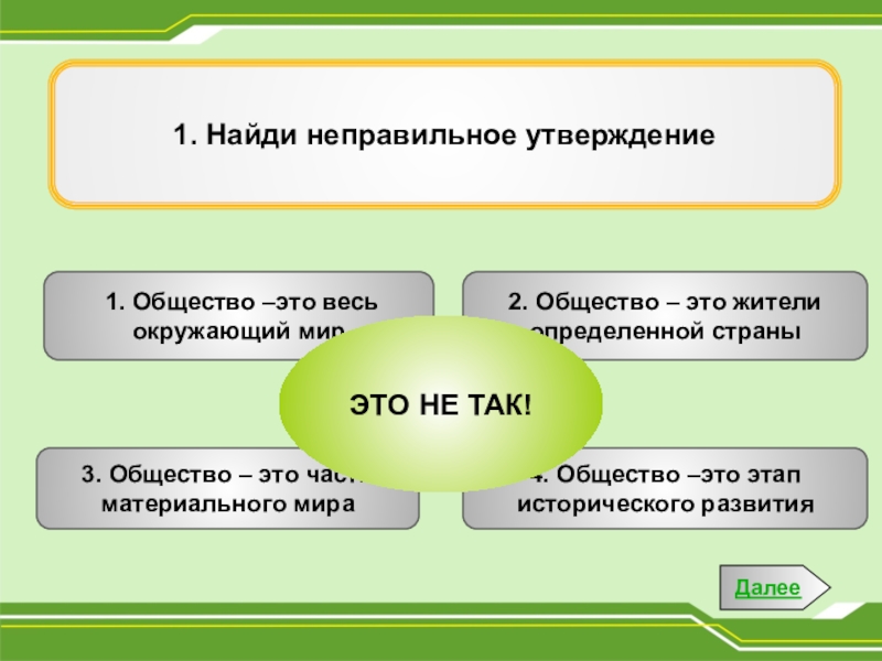 Неправильное утверждение. Общество это весь окружающий человека мир. Общество это весь окружающий человека материальный мир. Части общества. Общество является частью материального мира.