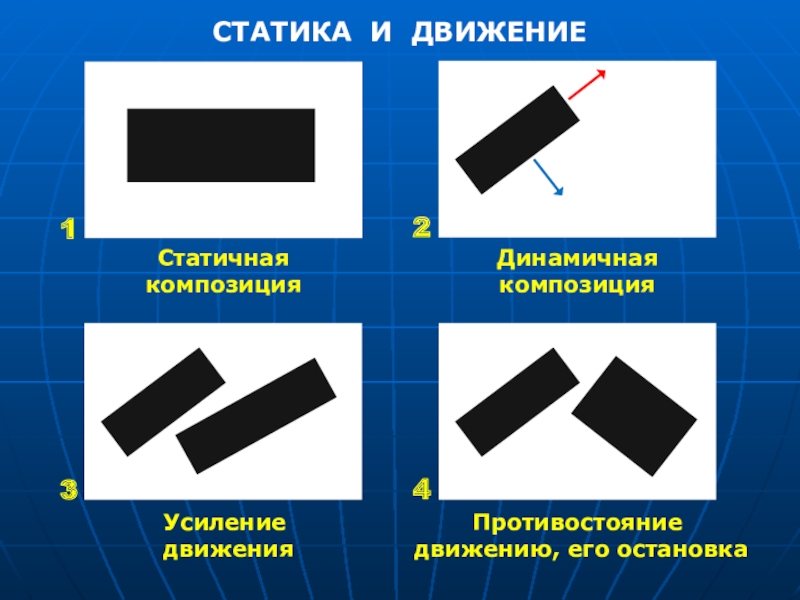 Усиление движения. Движение и статика. Противостояние композиция. Статическая композиция в движении. Композиция усиление движения.