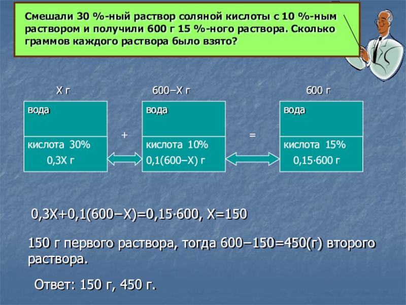 Презентация задачи на смеси и сплавы