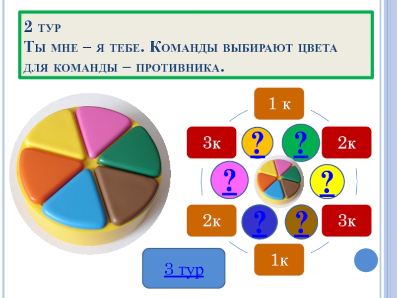 Выбери команду